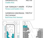 Елітна квартира біля моря в Бенідормі, 4 спальні, 142 кв.м