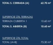 Апартаменти 73 кв.м в Валенсії 4 км від моря