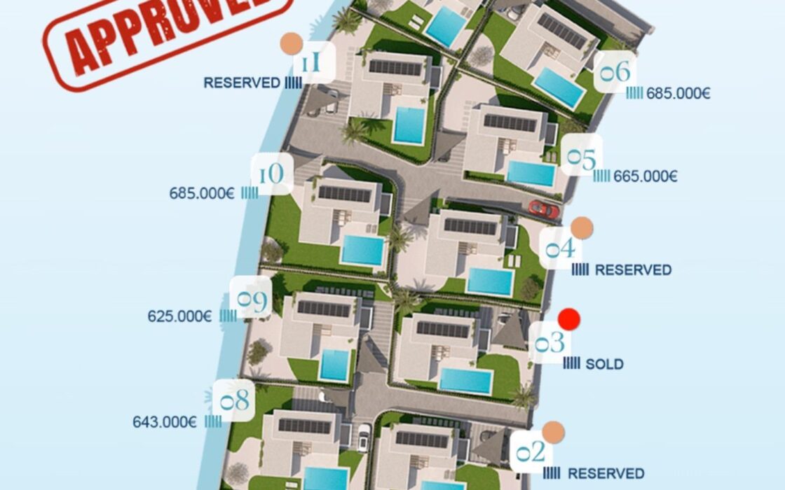 Виллы в Альфас-дель-Пи с бассейном и террасами 227 кв.м