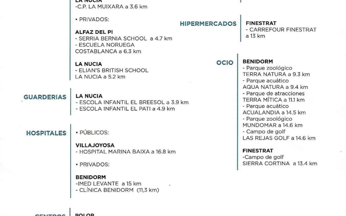 Виллы с бассейном в Полоп-де-ла-Марина, 150 кв.м, 3 спальни