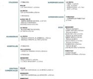 Виллы с бассейном в Полоп-де-ла-Марина, 150 кв.м, 3 спальни