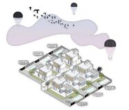 Вилла в Финестрате с видом на море и бассейном 200 кв.м