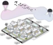 Вилла в Финестрате с видом на море и бассейном 200 кв.м