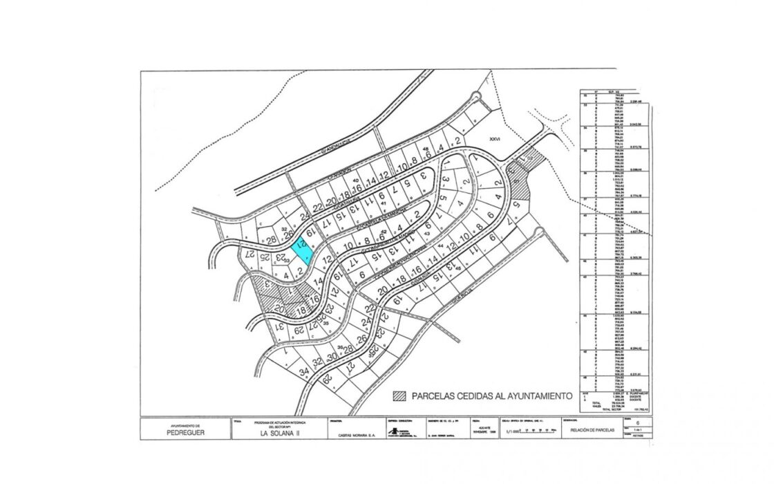Будинок в Педрегере 141 кв.м з басейном та видом на море