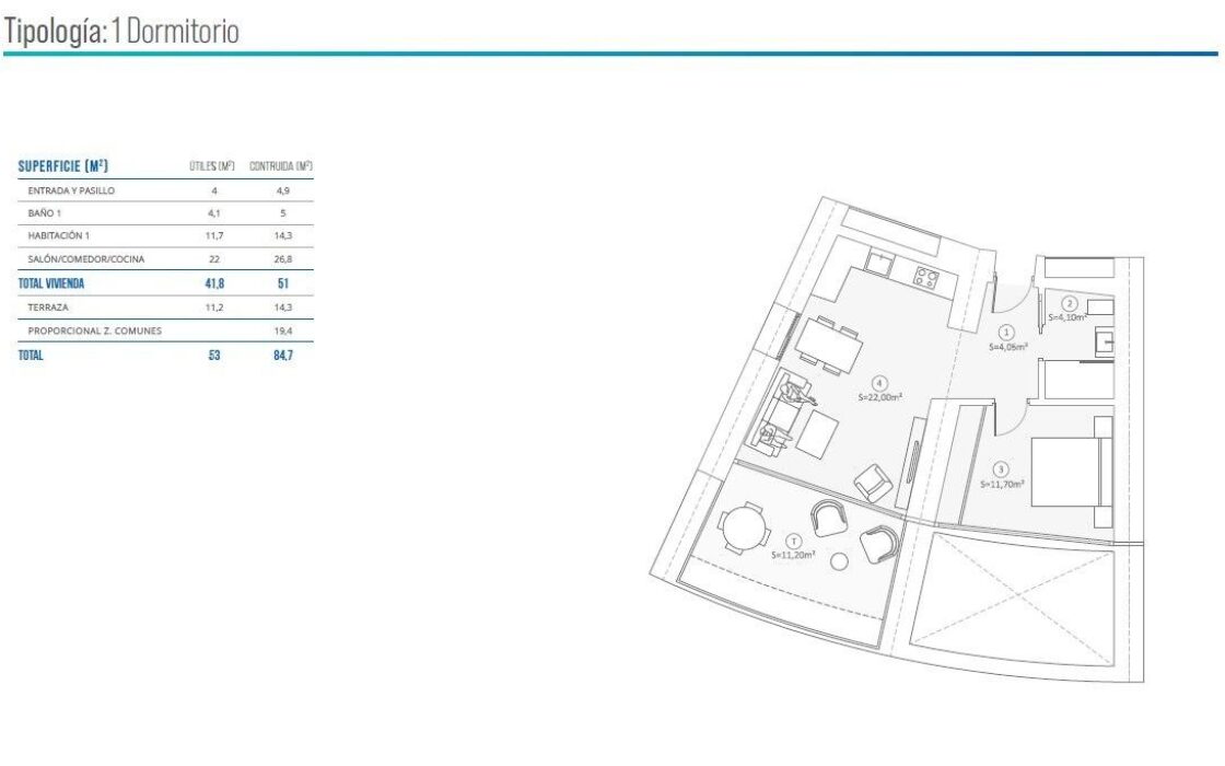 Новые апартаменты у моря в Бенидорме с террасой 138 кв.м