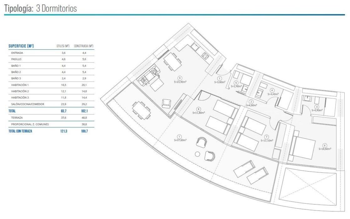 Новые апартаменты у моря в Бенидорме с террасой 138 кв.м