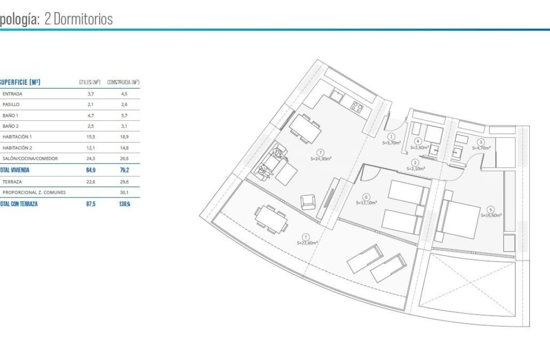 Новые апартаменты у моря в Бенидорме с террасой 138 кв.м